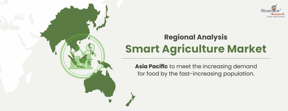 Smart-Agriculture-Market-Regional-Insights